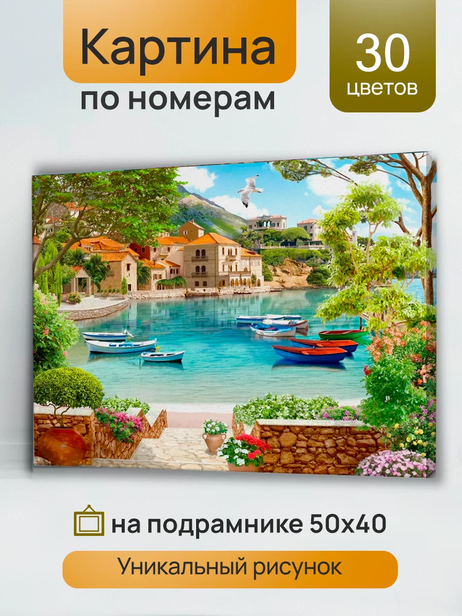 optimize - 2025-05-15T154322.288